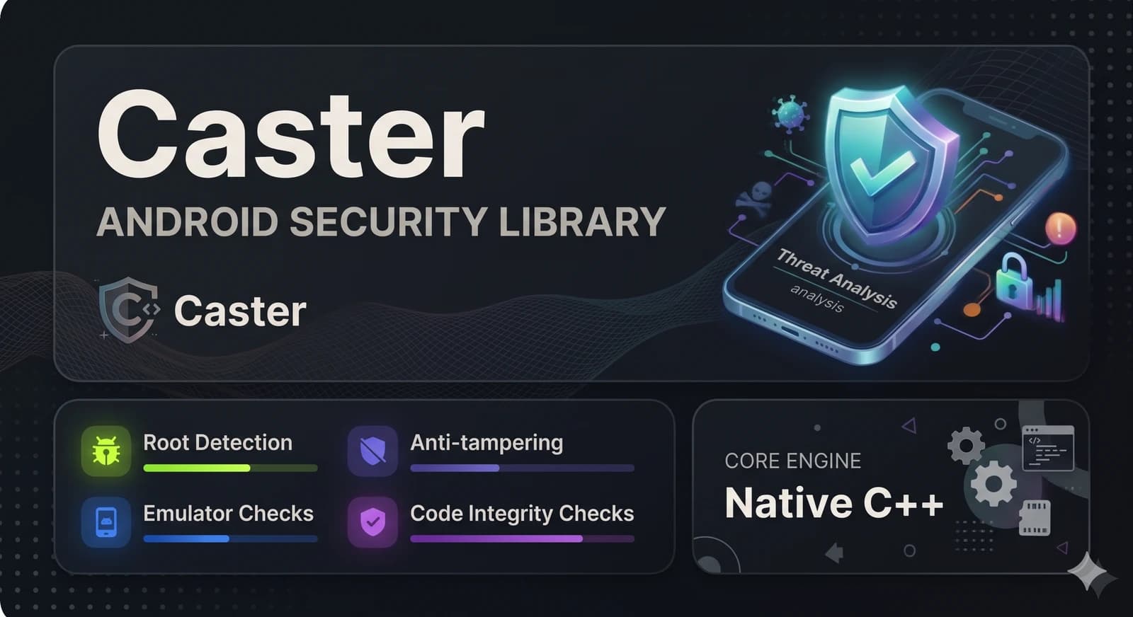 Caster Android Security Library Preview
